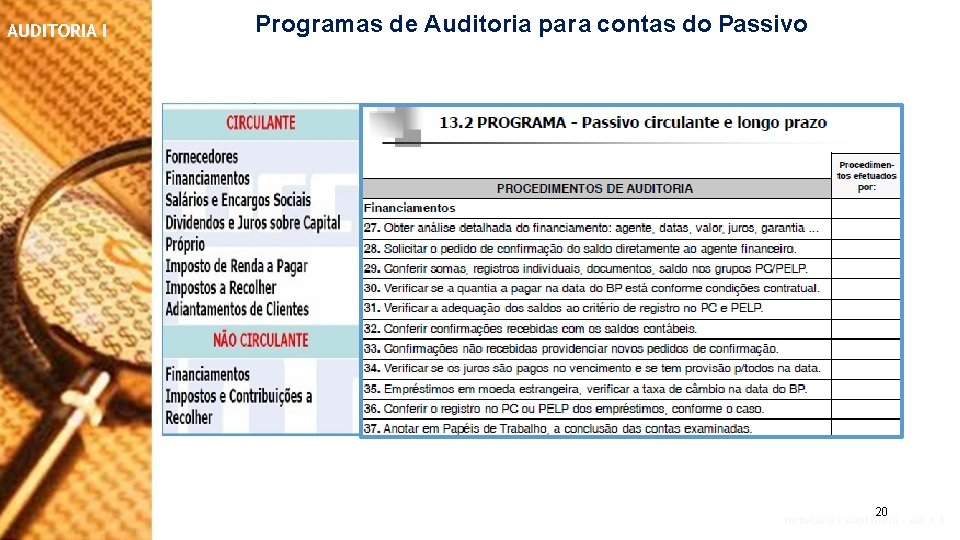 AUDITORIA I Programas de Auditoria para contas do Passivo 20 NORMAS DE AUDITORIA –