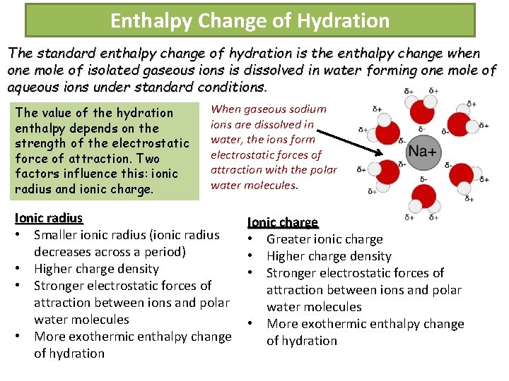 Enthalpy Change of Hydration The standard enthalpy change of hydration is the enthalpy change