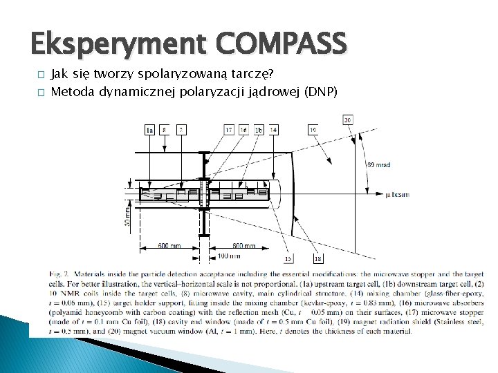 Eksperyment COMPASS � � Jak się tworzy spolaryzowaną tarczę? Metoda dynamicznej polaryzacji jądrowej (DNP)