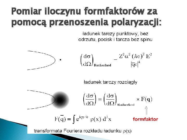 Pomiar iloczynu formfaktorów za pomocą przenoszenia polaryzacji: 