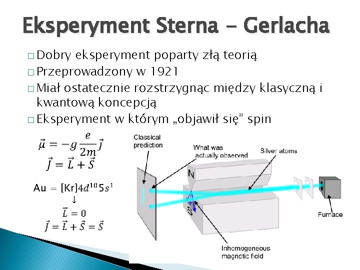 Eksperyment Sterna - Gerlacha � Dobry eksperyment poparty złą teorią � Przeprowadzony w 1921