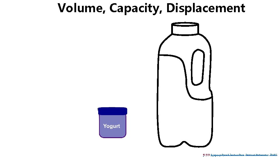 Volume, Capacity, Displacement © 2020 A Learning Place A Teaching Place Relational Mathematics TPL