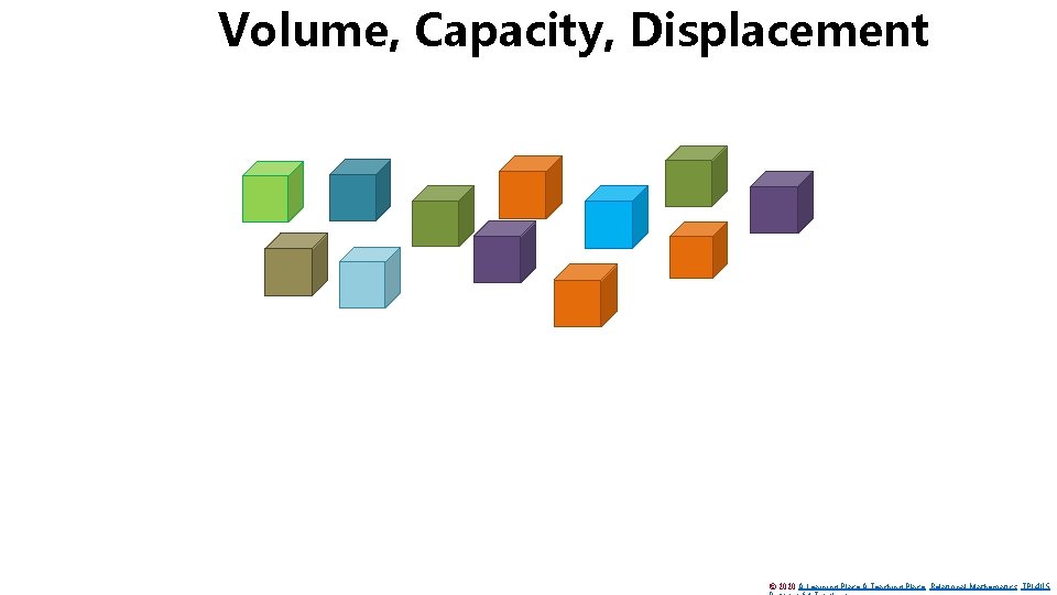 Volume, Capacity, Displacement © 2020 A Learning Place A Teaching Place Relational Mathematics TPL