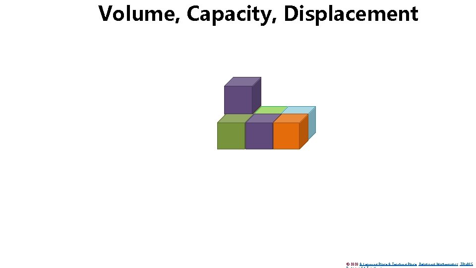 Volume, Capacity, Displacement © 2020 A Learning Place A Teaching Place Relational Mathematics TPL