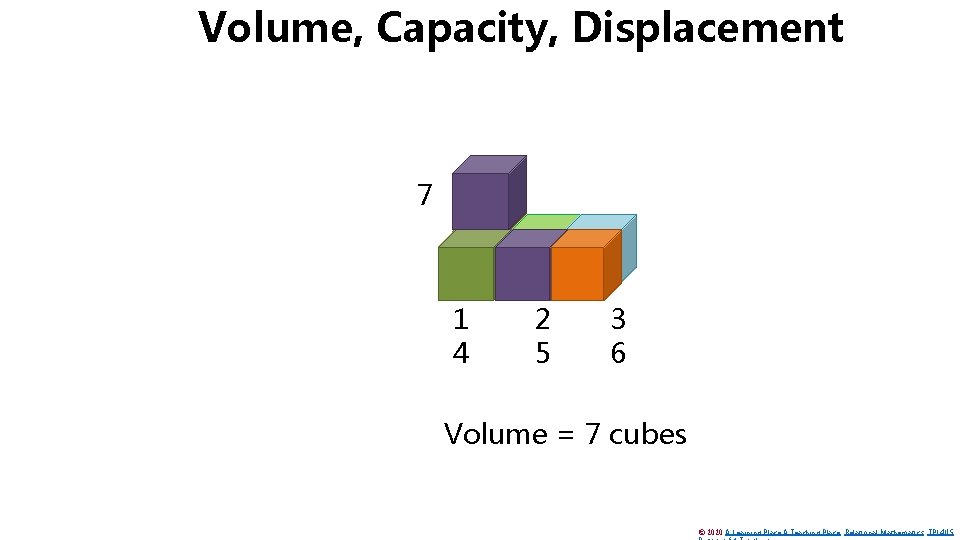 Volume, Capacity, Displacement 7 1 4 2 5 3 6 Volume = 7 cubes