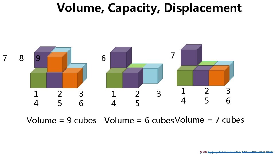 Volume, Capacity, Displacement 7 8 1 4 7 6 9 2 5 3 6