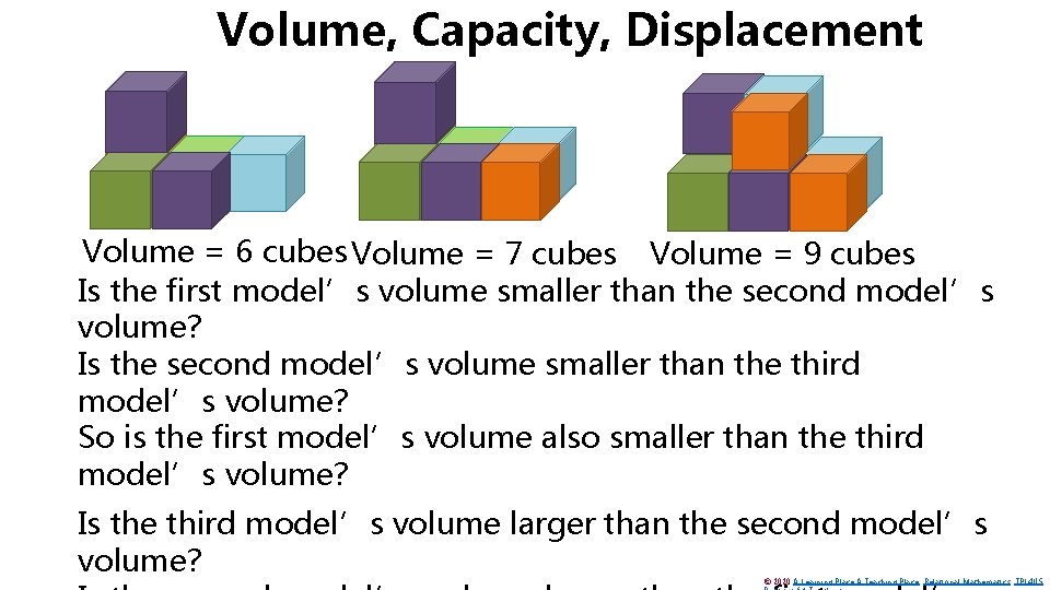 Volume, Capacity, Displacement Volume = 6 cubes Volume = 7 cubes Volume = 9