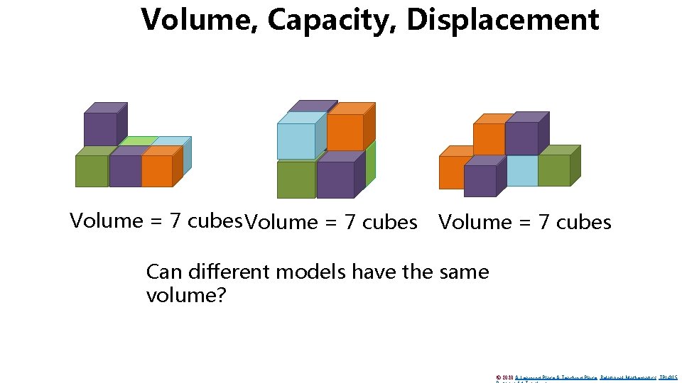 Volume, Capacity, Displacement Volume = 7 cubes Can different models have the same volume?