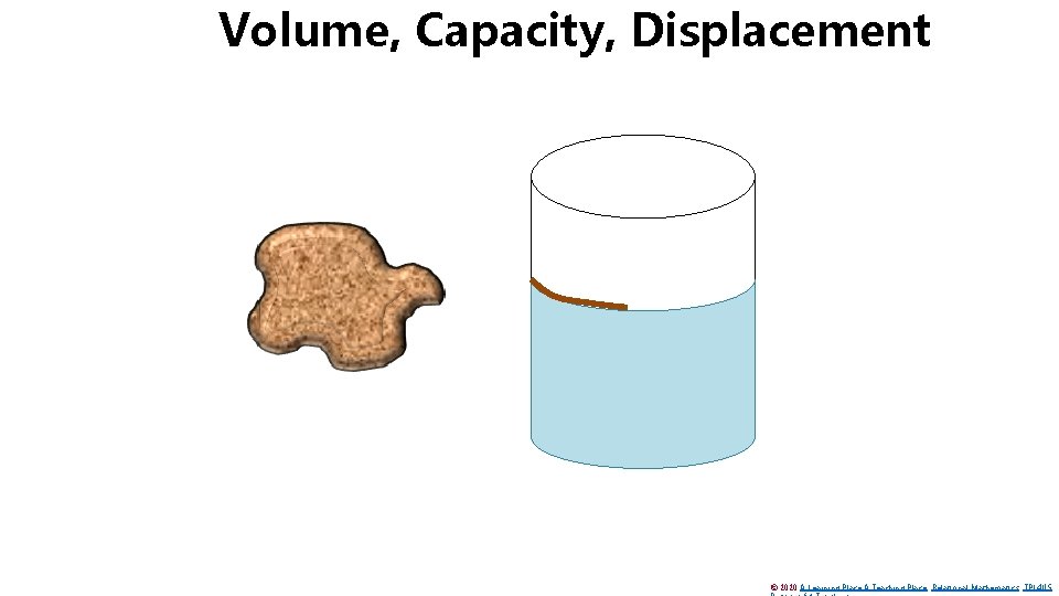 Volume, Capacity, Displacement © 2020 A Learning Place A Teaching Place Relational Mathematics TPL