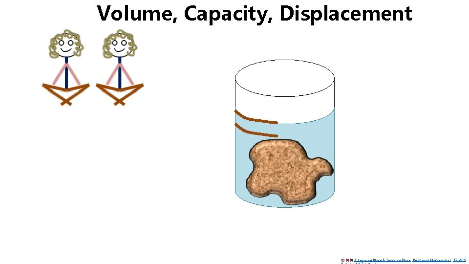 Volume, Capacity, Displacement © 2020 A Learning Place A Teaching Place Relational Mathematics TPL