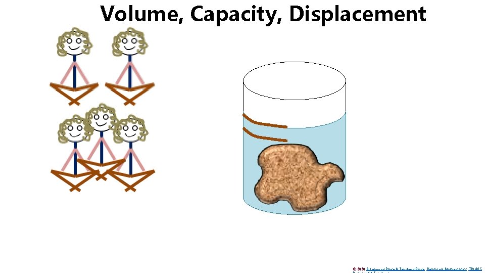 Volume, Capacity, Displacement © 2020 A Learning Place A Teaching Place Relational Mathematics TPL