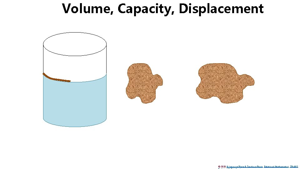 Volume, Capacity, Displacement © 2020 A Learning Place A Teaching Place Relational Mathematics TPL