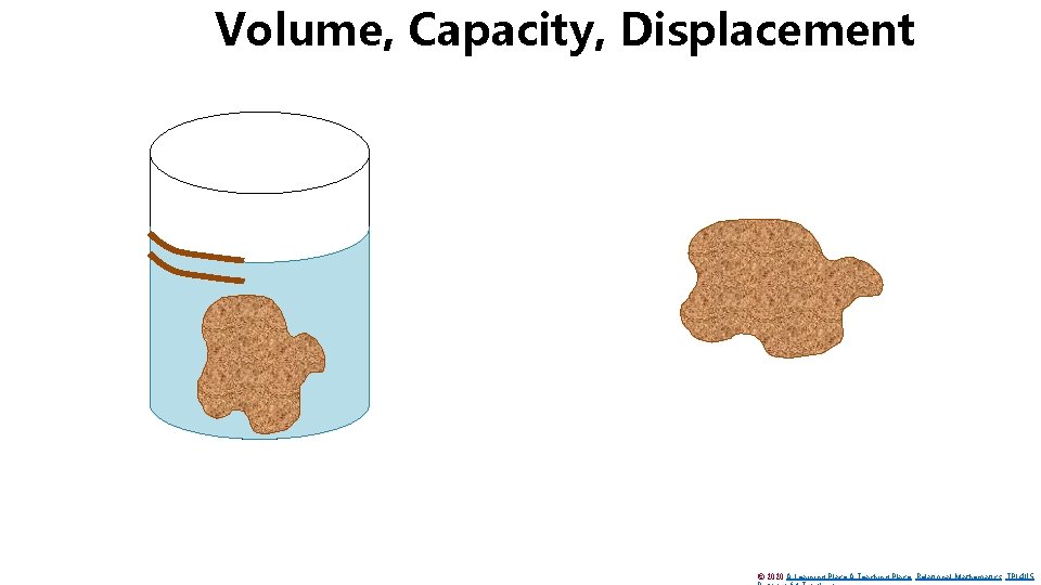 Volume, Capacity, Displacement © 2020 A Learning Place A Teaching Place Relational Mathematics TPL