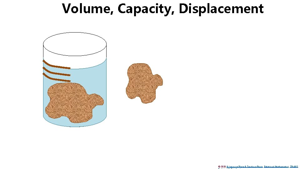 Volume, Capacity, Displacement © 2020 A Learning Place A Teaching Place Relational Mathematics TPL