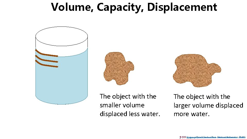 Volume, Capacity, Displacement The object with the smaller volume displaced less water. The object