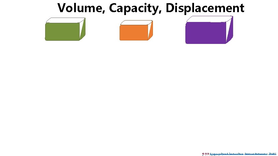 Volume, Capacity, Displacement © 2020 A Learning Place A Teaching Place Relational Mathematics TPL