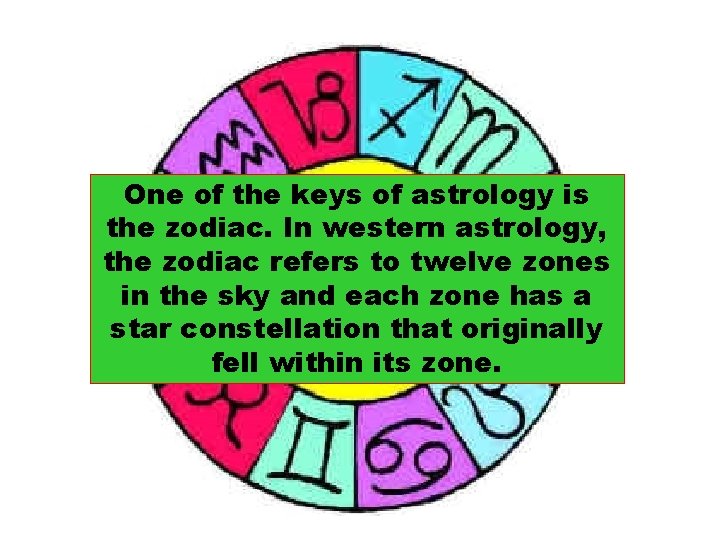 One of the keys of astrology is the zodiac. In western astrology, the zodiac