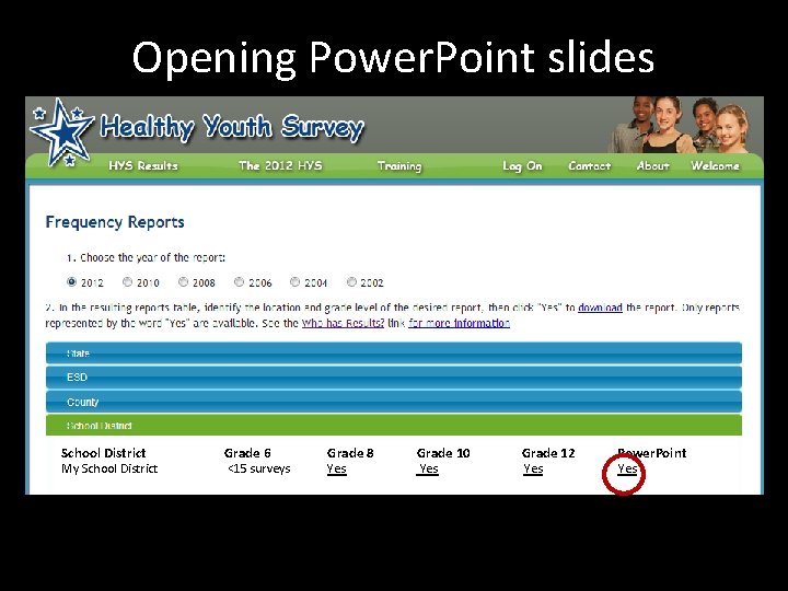 Opening Power. Point slides School District My School District Grade 6 <15 surveys Grade