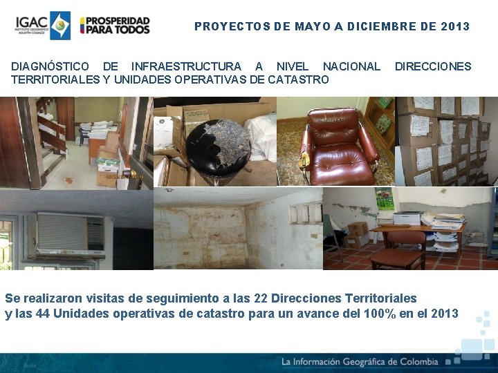 PROYECTOS DE MAYO A DICIEMBRE DE 2013 DIAGNÓSTICO DE INFRAESTRUCTURA A NIVEL NACIONAL TERRITORIALES