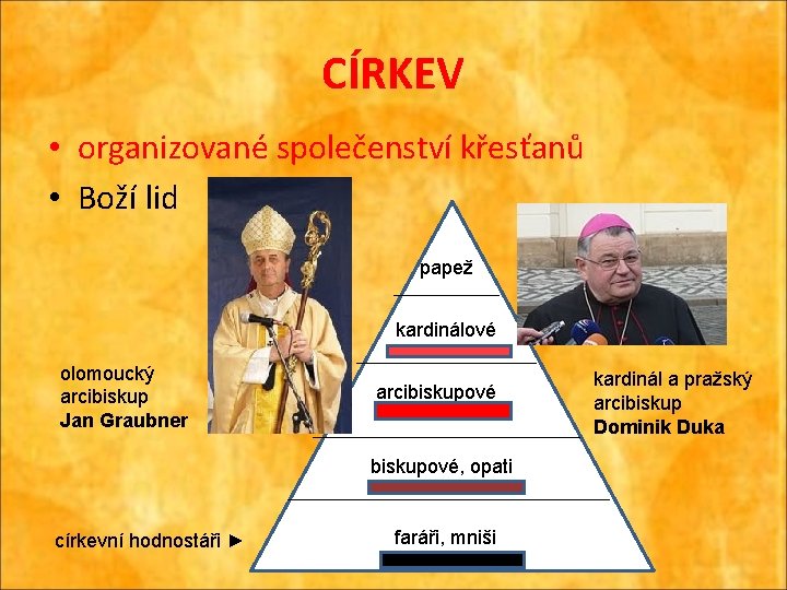 CÍRKEV • organizované společenství křesťanů • Boží lid papež kardinálové olomoucký arcibiskup Jan Graubner