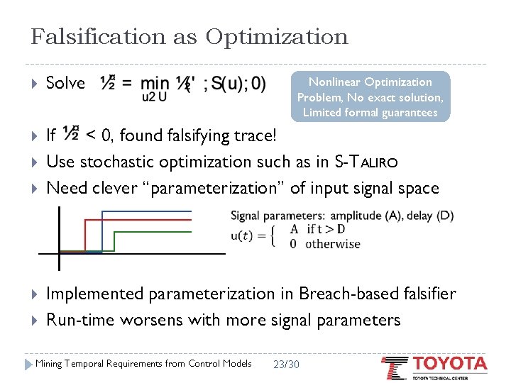 Falsification as Optimization Solve If < 0, found falsifying trace! Use stochastic optimization such