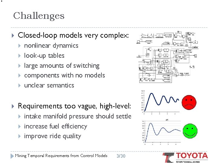 Challenges Closed-loop models very complex: nonlinear dynamics look-up tables large amounts of switching components
