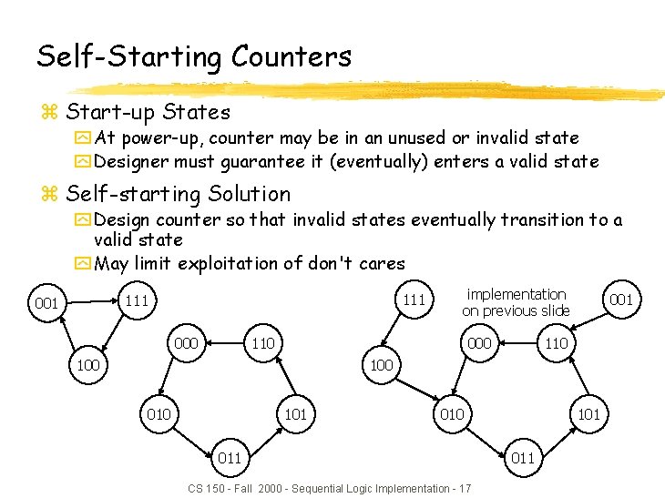 Self-Starting Counters z Start-up States y At power-up, counter may be in an unused