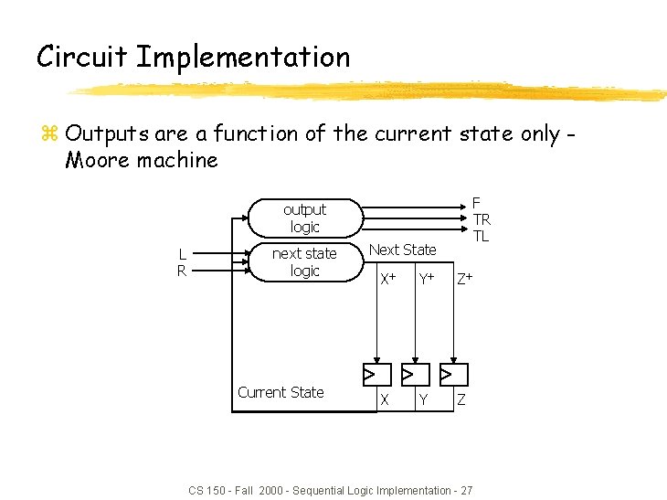 Circuit Implementation z Outputs are a function of the current state only Moore machine