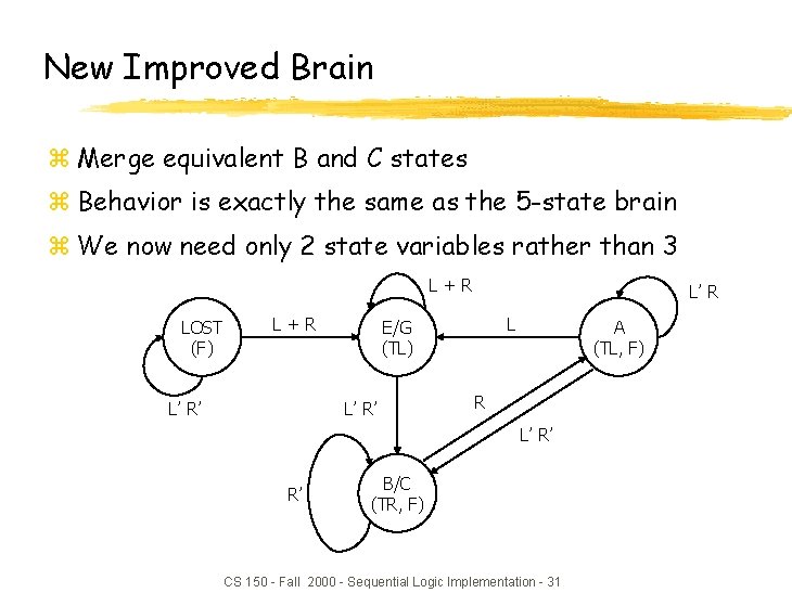 New Improved Brain z Merge equivalent B and C states z Behavior is exactly