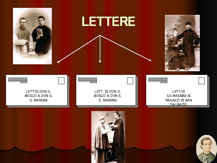 LETTERE LETT. DI DON G. BOSCO A DON S. G. MASNINI LETT. DI S.