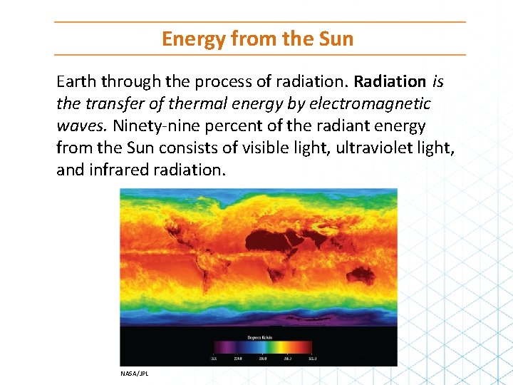 Energy from the Sun Earth through the process of radiation. Radiation is the transfer Energy from the Sun Earth through the process of radiation. Radiation is the transfer