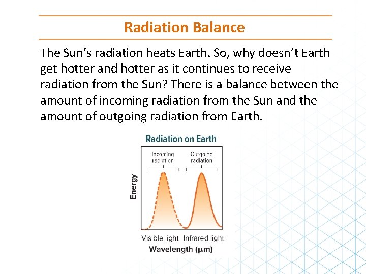 Radiation Balance The Sun’s radiation heats Earth. So, why doesn’t Earth get hotter and Radiation Balance The Sun’s radiation heats Earth. So, why doesn’t Earth get hotter and