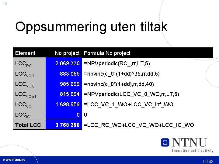 16 Oppsummering uten tiltak Element No project Formula No project LCCRC 2 069 330