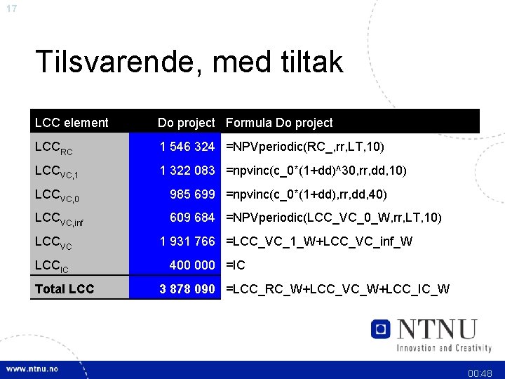 17 Tilsvarende, med tiltak LCC element Do project Formula Do project LCCRC 1 546