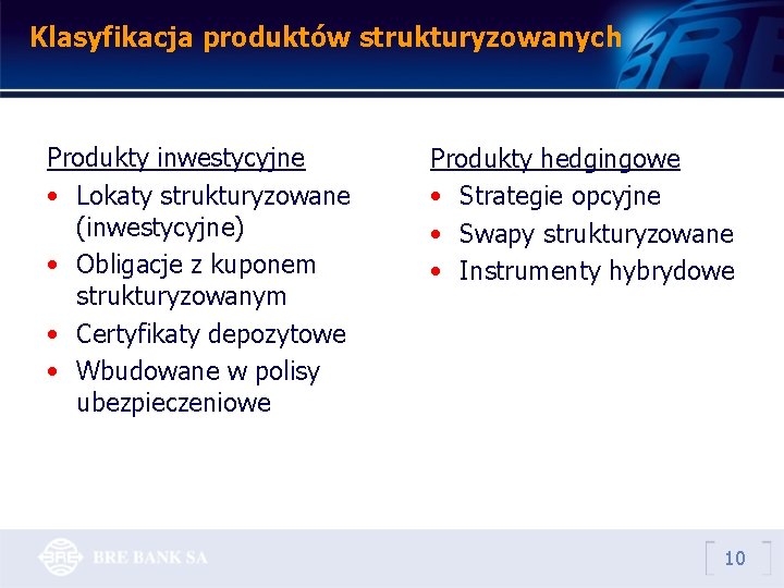 Klasyfikacja produktów strukturyzowanych Produkty inwestycyjne • Lokaty strukturyzowane (inwestycyjne) • Obligacje z kuponem strukturyzowanym