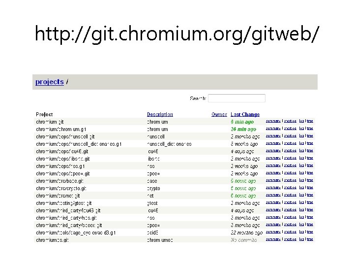 http: //git. chromium. org/gitweb/ 