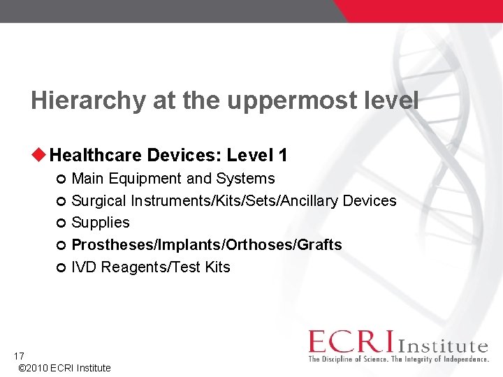 Hierarchy at the uppermost level Healthcare Devices: Level 1 Main Equipment and Systems Surgical