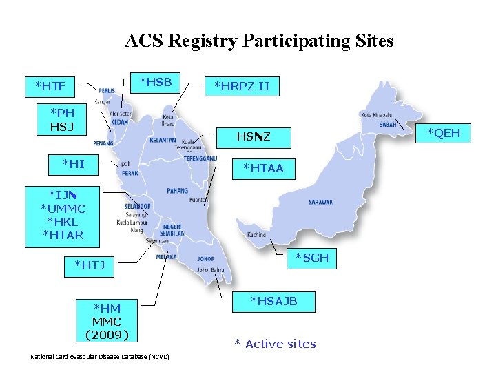 ACS Registry Participating Sites *HSB *HTF *PH HSJ *HRPZ II *QEH HSNZ *HI *HTAA