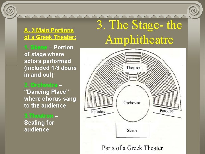 A. 3 Main Portions of a Greek Theater: 1. Skene – Portion of stage