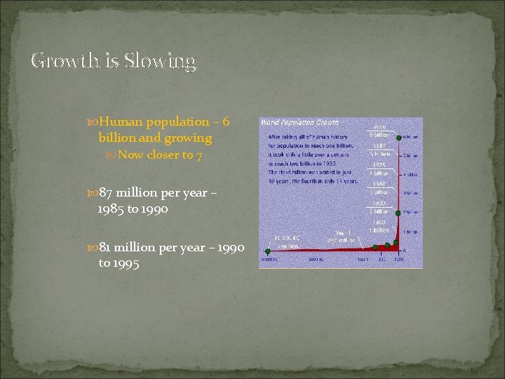 Growth is Slowing Human population – 6 billion and growing Now closer to 7