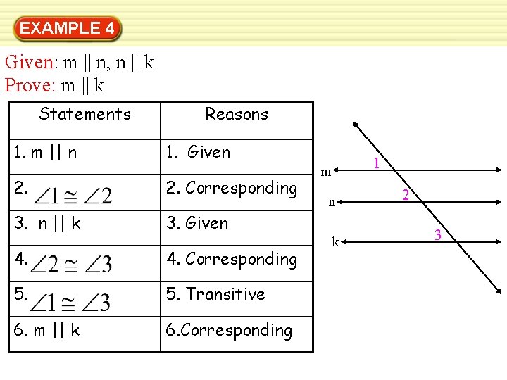 EXAMPLE 4 Given: m || n, n || k Prove: m || k Statements