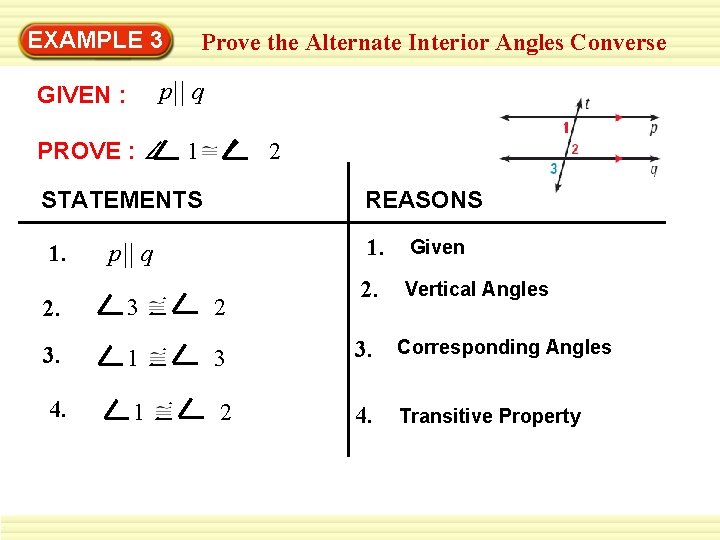 EXAMPLE 3 Prove the Alternate Interior Angles Converse Theorem p q GIVEN : PROVE