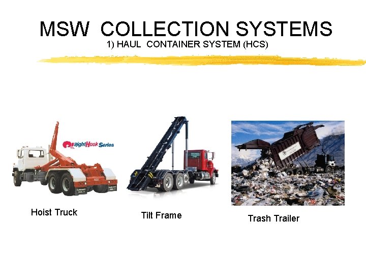 MSW COLLECTION SYSTEMS 1) HAUL CONTAINER SYSTEM (HCS) Hoist Truck Tilt Frame Trash Trailer
