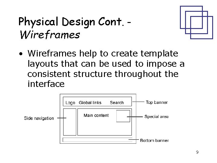 Physical Design Cont. Wireframes • Wireframes help to create template layouts that can be