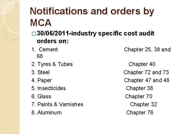 Notifications and orders by MCA � 30/06/2011 -industry specific cost audit orders on: 1.