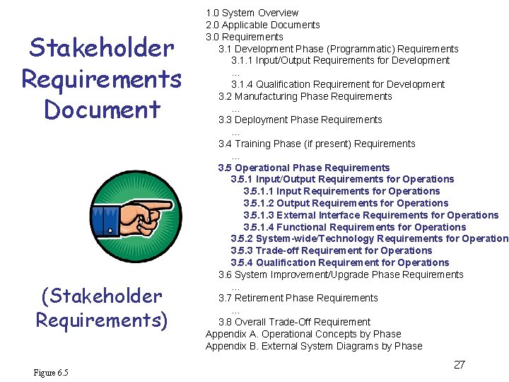 Stakeholder Requirements Document (Stakeholder Requirements) Figure 6. 5 1. 0 System Overview 2. 0