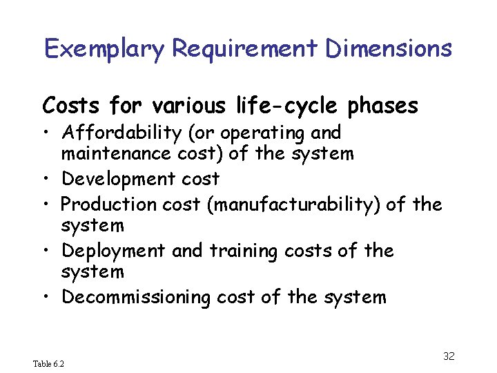 Exemplary Requirement Dimensions Costs for various life-cycle phases • Affordability (or operating and maintenance