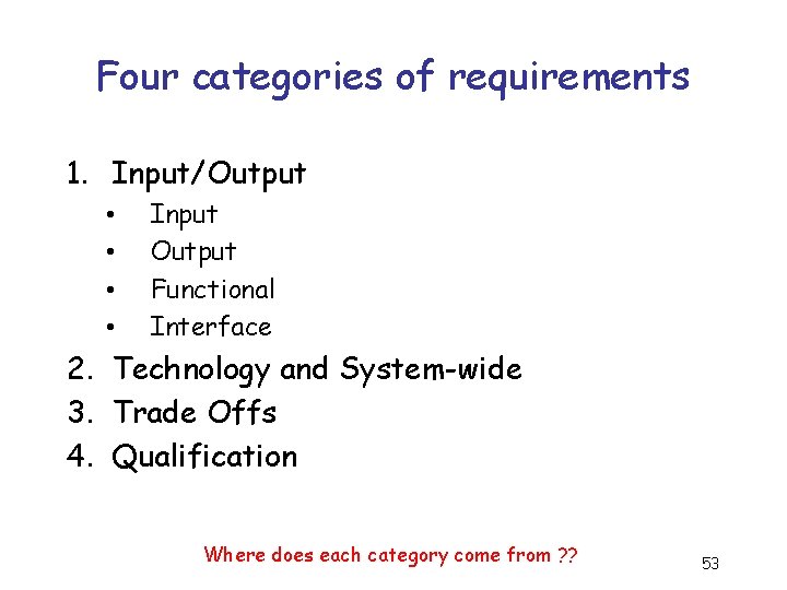 Four categories of requirements 1. Input/Output • • Input Output Functional Interface 2. Technology
