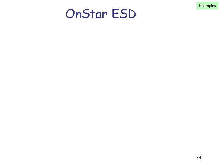 On. Star ESD Examples 74 