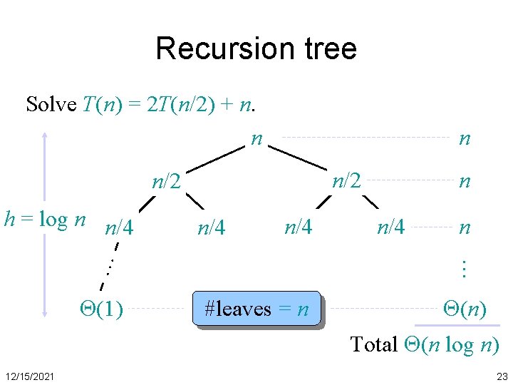 Recursion tree Solve T(n) = 2 T(n/2) + n. n n n/2 n/4 (1)